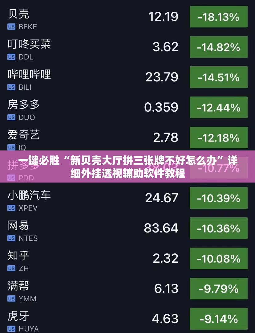 一键必胜“新贝壳大厅拼三张牌不好怎么办”详细外挂透视辅助软件教程