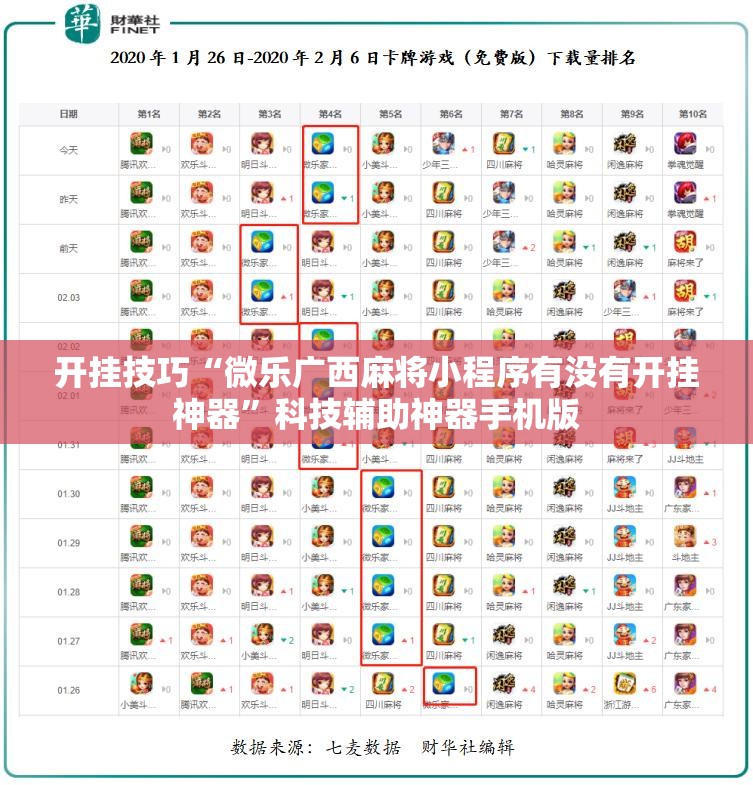 开挂技巧“微乐广西麻将小程序有没有开挂神器”科技辅助神器手机版