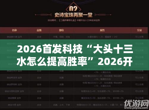 2026首发科技“大头十三水怎么提高胜率	”2026开挂教程步骤