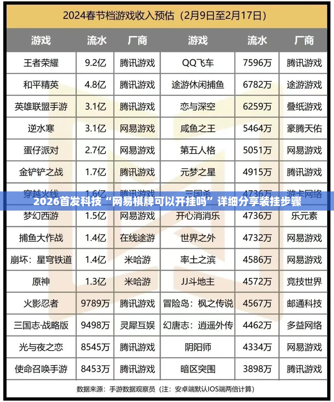 2026首发科技“网易棋牌可以开挂吗”详细分享装挂步骤