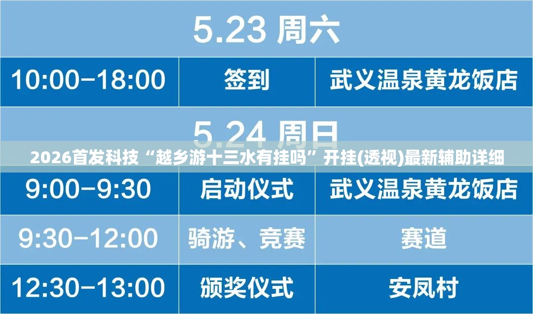 2026首发科技“越乡游十三水有挂吗”开挂(透视)最新辅助详细