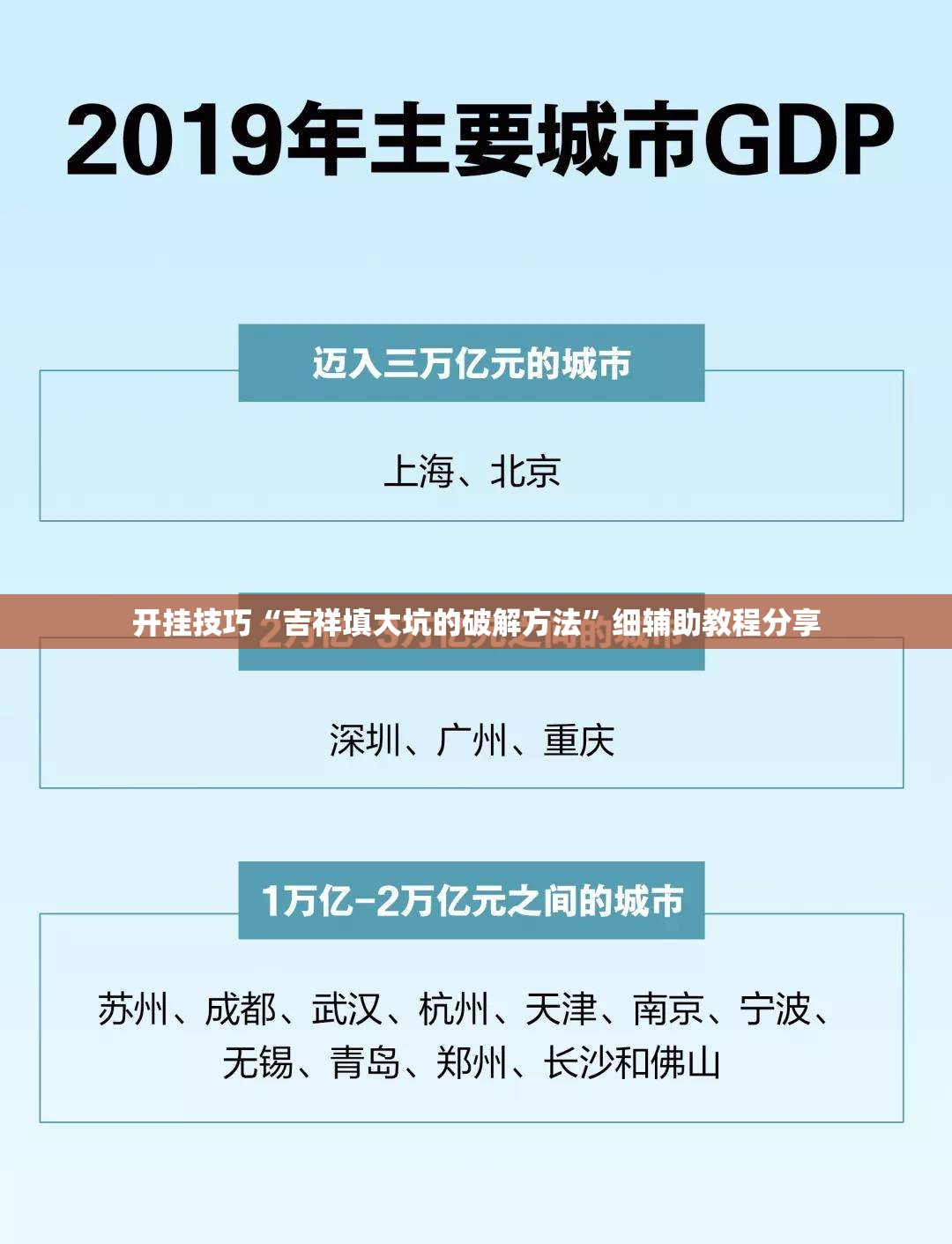 开挂技巧“吉祥填大坑的破解方法”细辅助教程分享