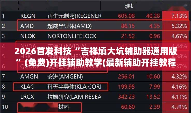 2026首发科技“吉祥填大坑辅助器通用版”(免费)开挂辅助教学(最新辅助开挂教程)
