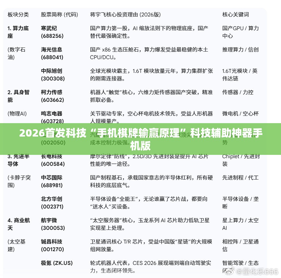 2026首发科技“手机棋牌输赢原理”科技辅助神器手机版