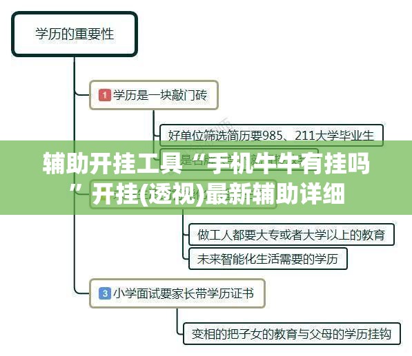 辅助开挂工具“手机牛牛有挂吗	”开挂(透视)最新辅助详细