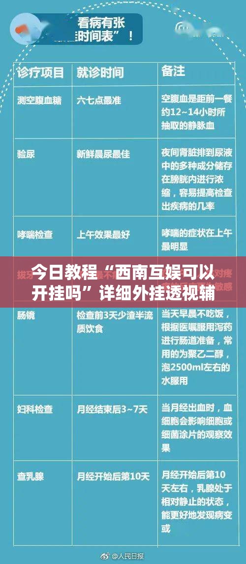 今日教程“西南互娱可以开挂吗”详细外挂透视辅助软件教程