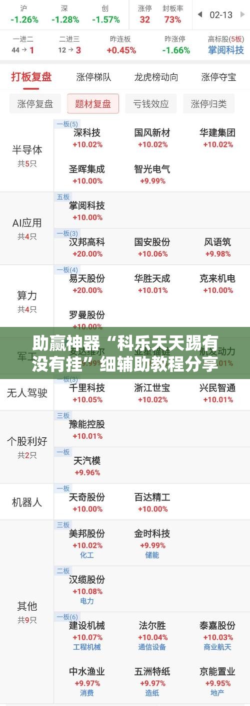 助赢神器“科乐天天踢有没有挂	”细辅助教程分享