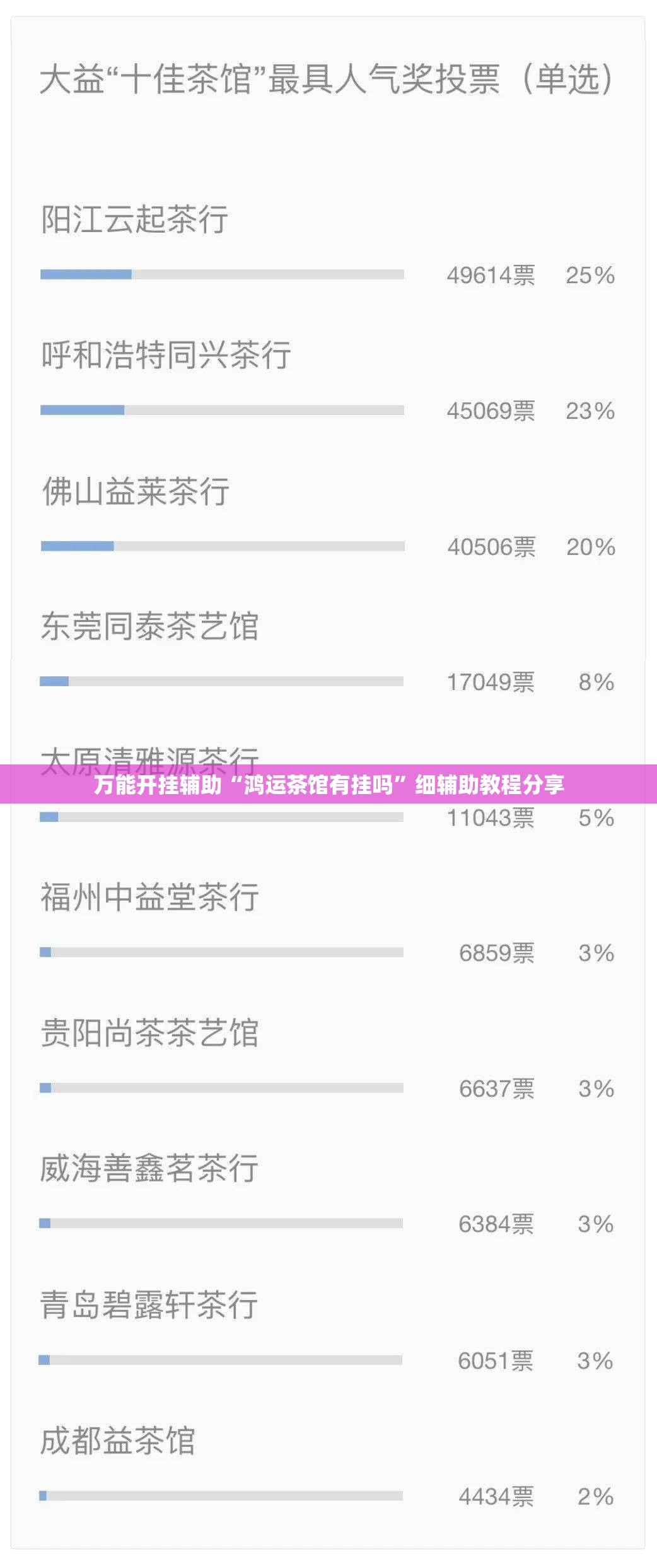 万能开挂辅助“鸿运茶馆有挂吗”细辅助教程分享