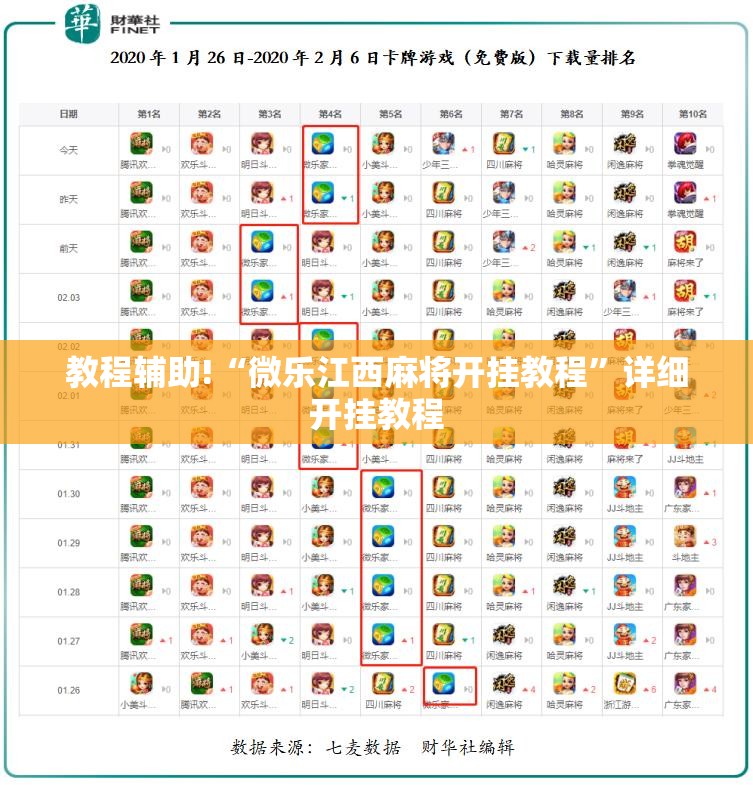 教程辅助!“微乐江西麻将开挂教程”详细开挂教程