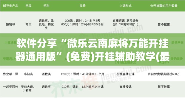 软件分享“微乐云南麻将万能开挂器通用版”(免费)开挂辅助教学(最新辅助开挂教程)
