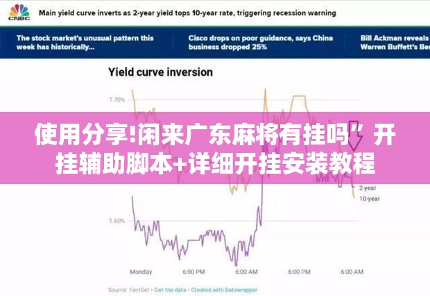 使用分享!闲来广东麻将有挂吗”开挂辅助脚本+详细开挂安装教程