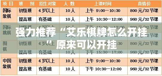 强力推荐“艾乐棋牌怎么开挂”原来可以开挂