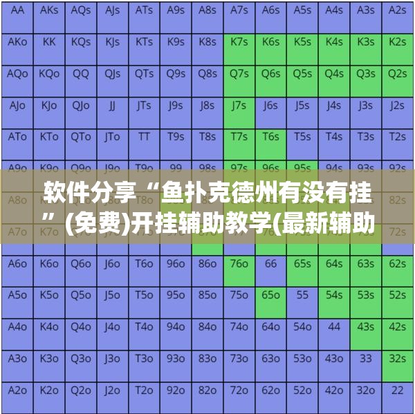 软件分享“鱼扑克德州有没有挂”(免费)开挂辅助教学(最新辅助开挂教程)