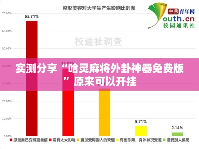 实测分享“哈灵麻将外卦神器免费版	”原来可以开挂