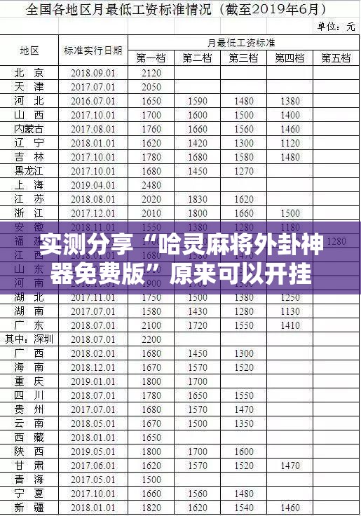 实测分享“哈灵麻将外卦神器免费版”原来可以开挂