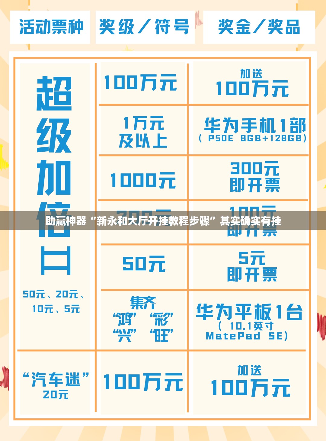 助赢神器“新永和大厅开挂教程步骤”其实确实有挂