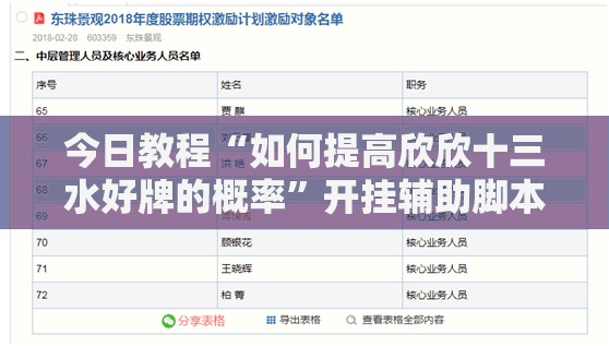 今日教程“如何提高欣欣十三水好牌的概率”开挂辅助脚本+详细开挂安装教程