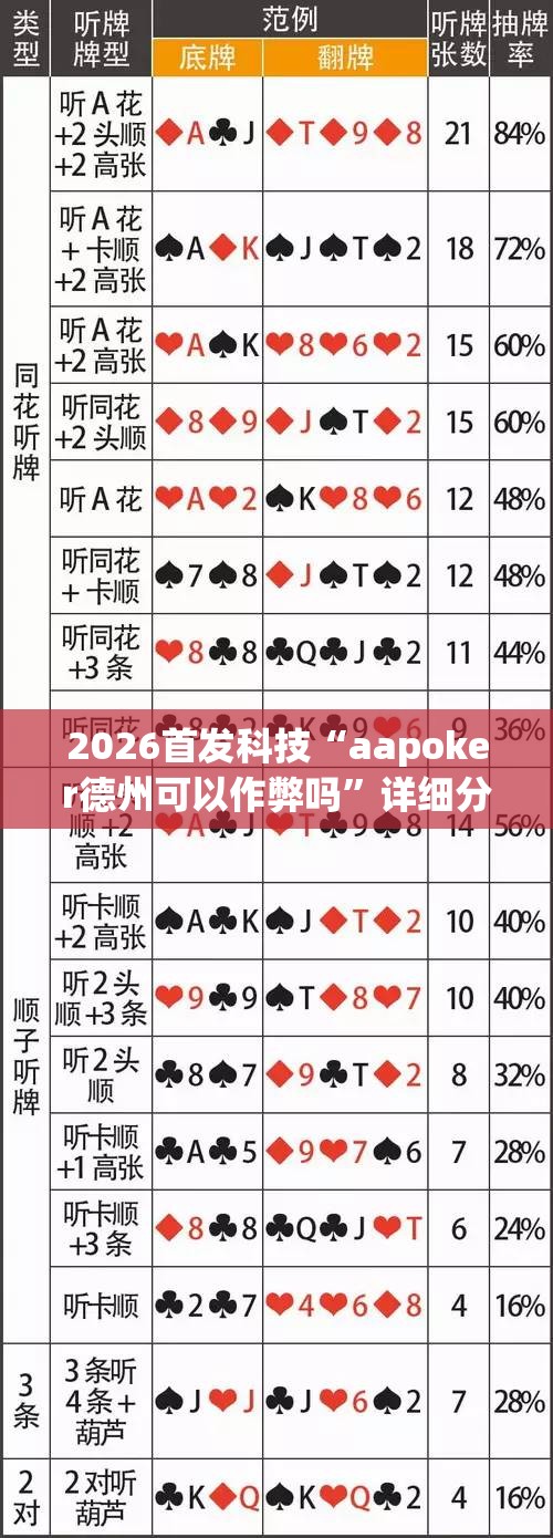 2026首发科技“aapoker德州可以作弊吗”详细分享装挂步骤