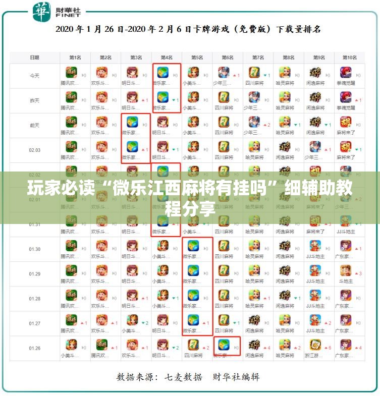 玩家必读“微乐江西麻将有挂吗”细辅助教程分享
