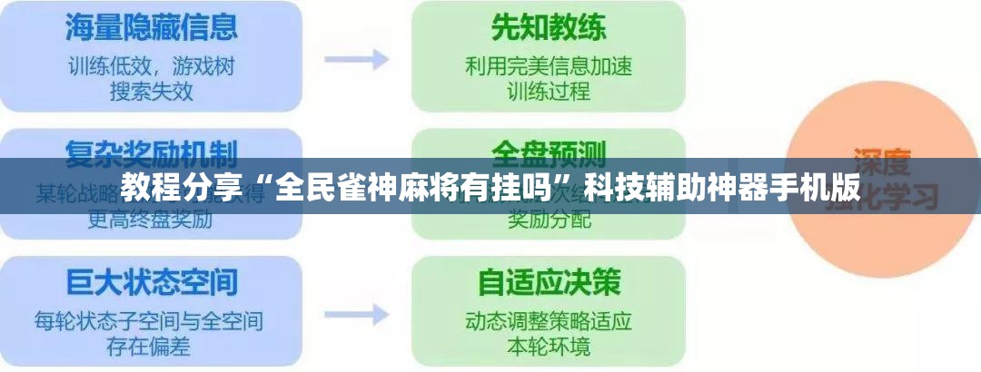 教程分享“全民雀神麻将有挂吗”科技辅助神器手机版