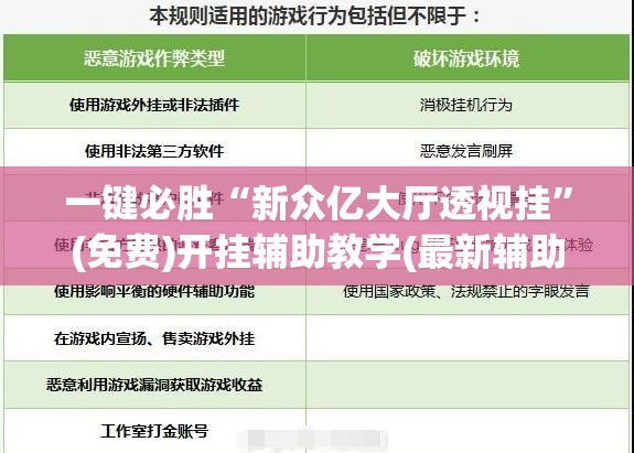 一键必胜“新众亿大厅透视挂”(免费)开挂辅助教学(最新辅助开挂教程)