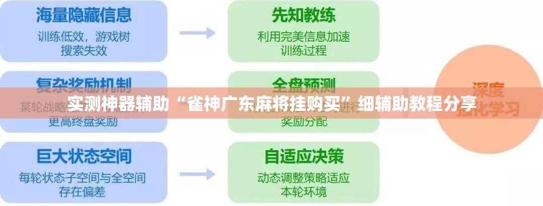 实测神器辅助“雀神广东麻将挂购买	”细辅助教程分享