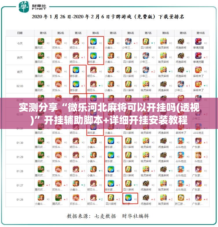实测分享“微乐河北麻将可以开挂吗(透视)	”开挂辅助脚本+详细开挂安装教程