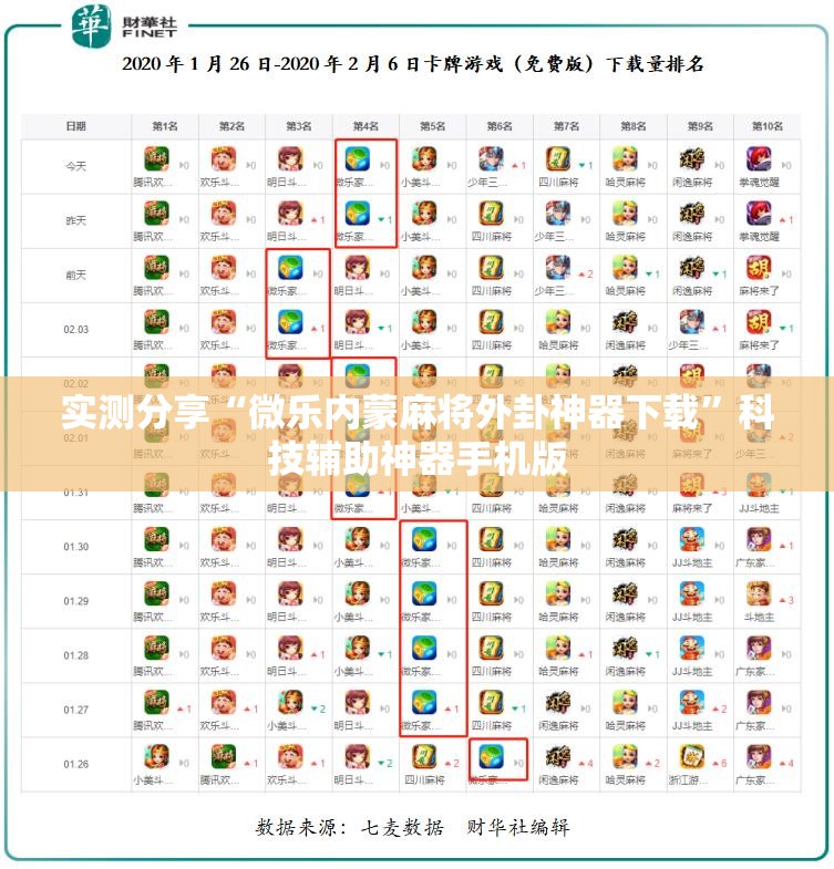 实测分享“微乐内蒙麻将外卦神器下载”科技辅助神器手机版