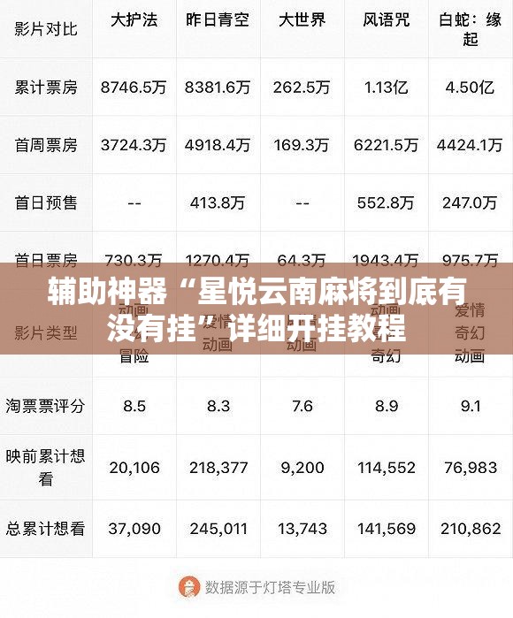 辅助神器“星悦云南麻将到底有没有挂”详细开挂教程