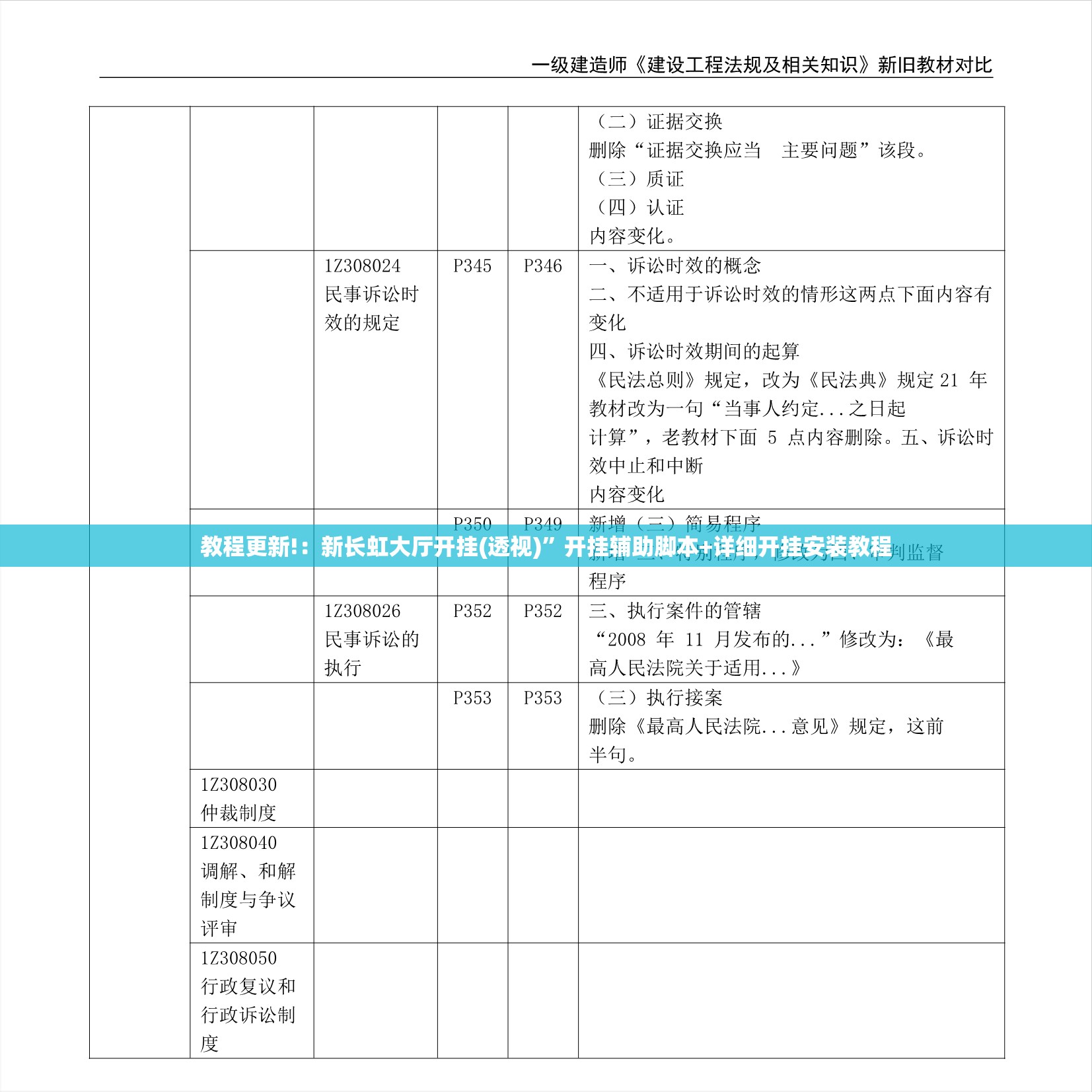 教程更新!：新长虹大厅开挂(透视)”开挂辅助脚本+详细开挂安装教程