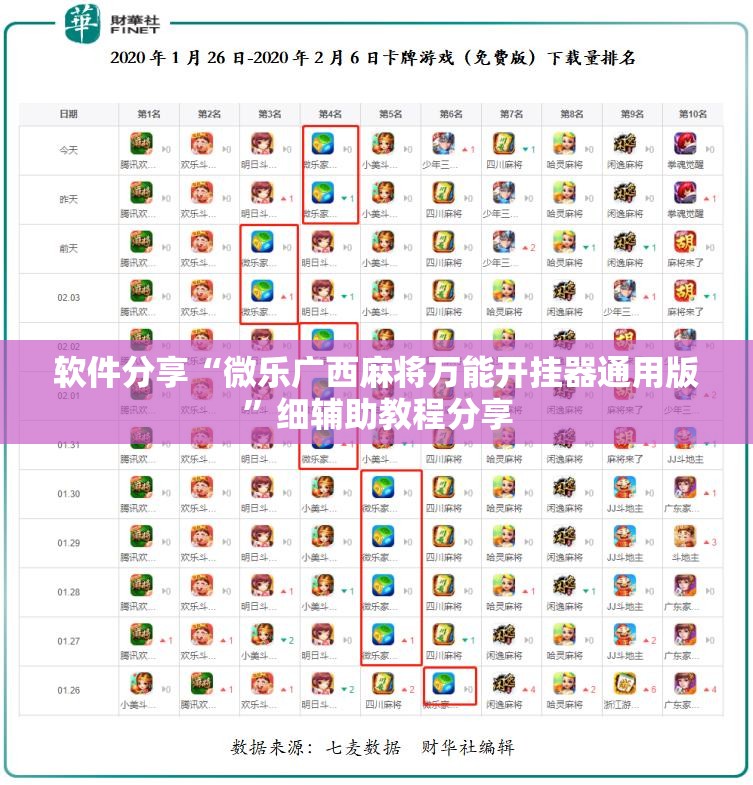 软件分享“微乐广西麻将万能开挂器通用版”细辅助教程分享