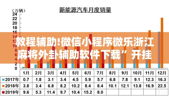 教程辅助!微信小程序微乐浙江麻将外卦辅助软件下载”开挂详细教程