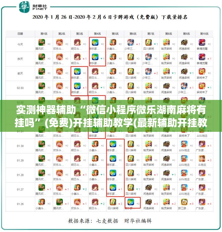 实测神器辅助“微信小程序微乐湖南麻将有挂吗”(免费)开挂辅助教学(最新辅助开挂教程)