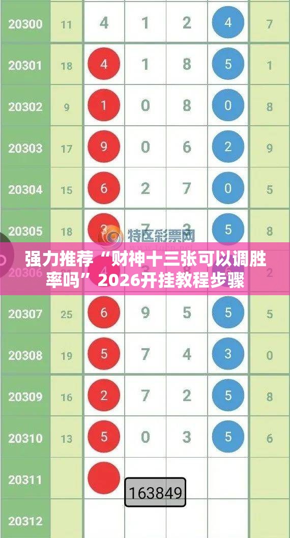 强力推荐“财神十三张可以调胜率吗”2026开挂教程步骤