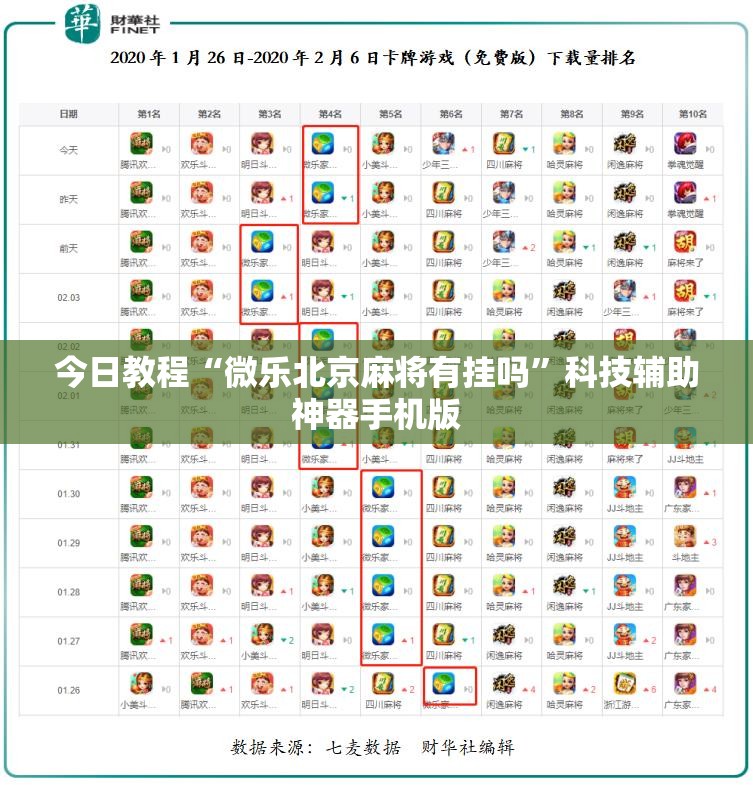 今日教程“微乐北京麻将有挂吗	”科技辅助神器手机版