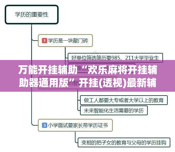 万能开挂辅助“欢乐麻将开挂辅助器通用版”开挂(透视)最新辅助详细