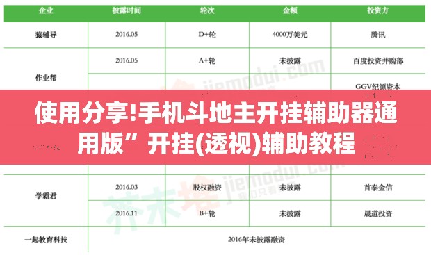 使用分享!手机斗地主开挂辅助器通用版”开挂(透视)辅助教程