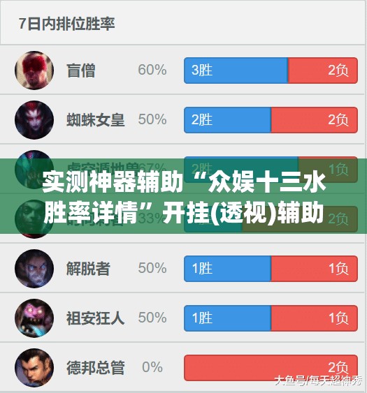 实测神器辅助“众娱十三水胜率详情”开挂(透视)辅助教程