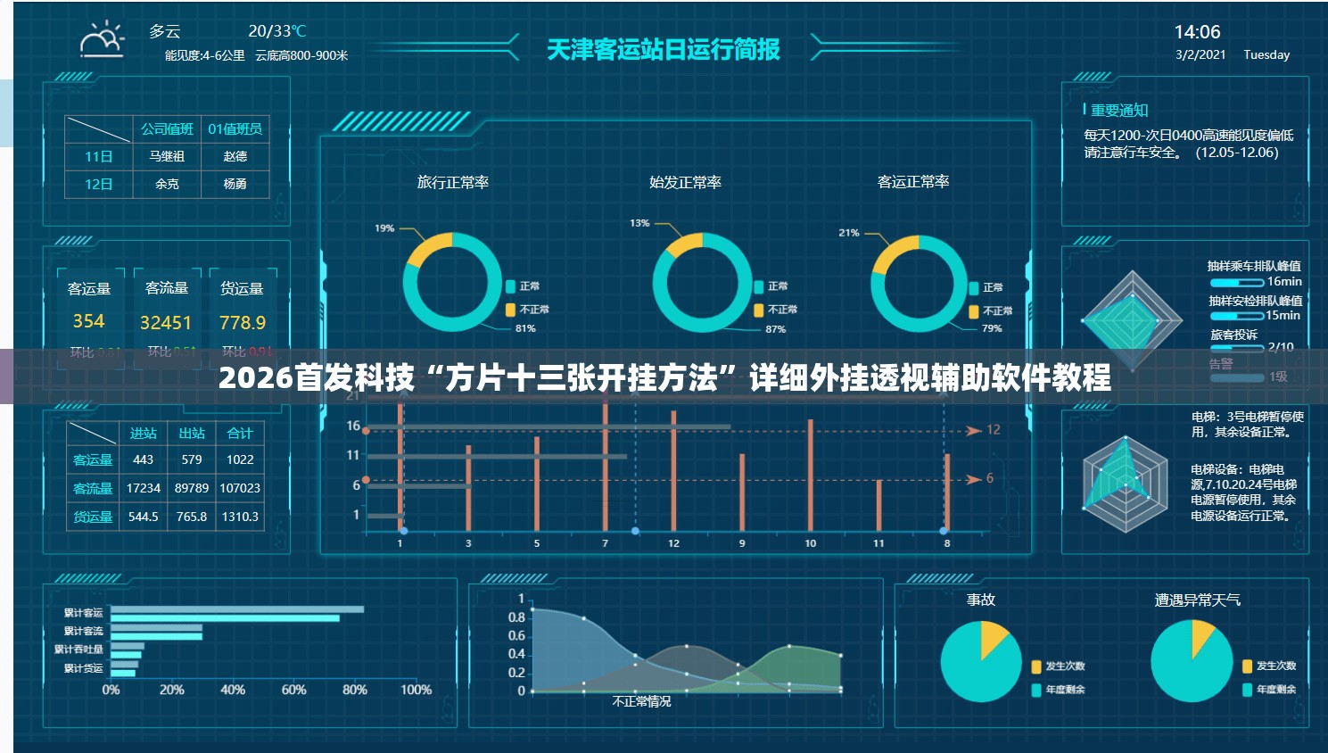 2026首发科技“方片十三张开挂方法”详细外挂透视辅助软件教程