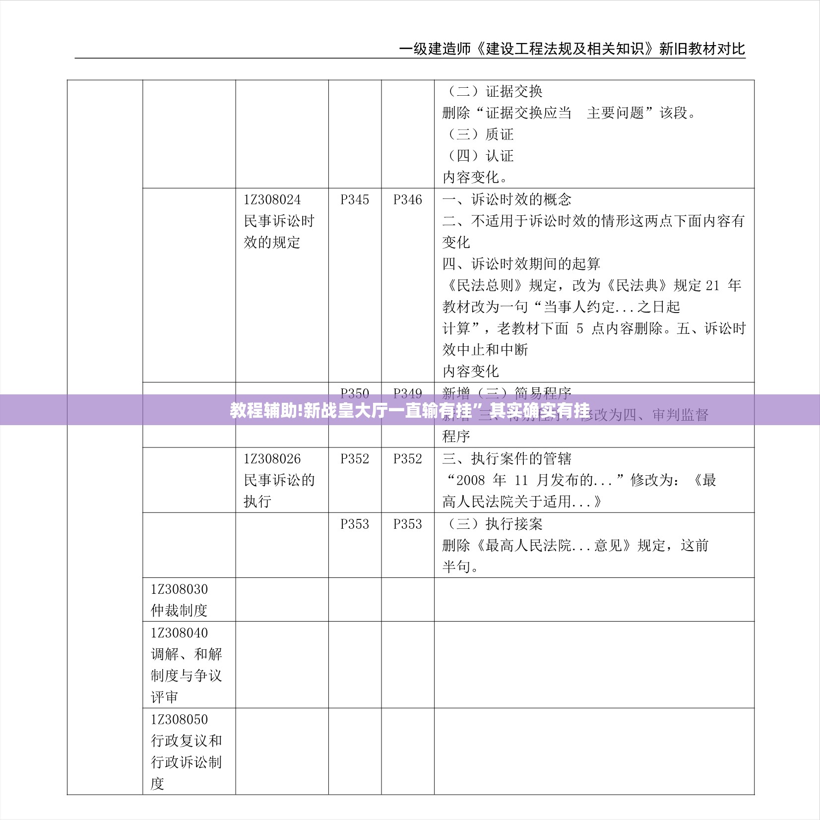 教程辅助!新战皇大厅一直输有挂	”其实确实有挂