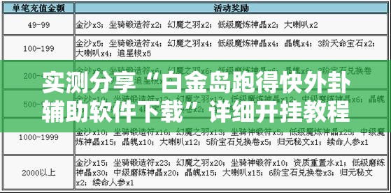 实测分享“白金岛跑得快外卦辅助软件下载”详细开挂教程