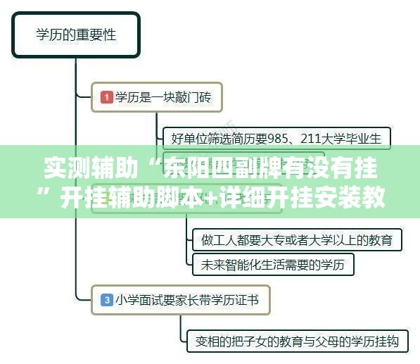 实测辅助“东阳四副牌有没有挂”开挂辅助脚本+详细开挂安装教程