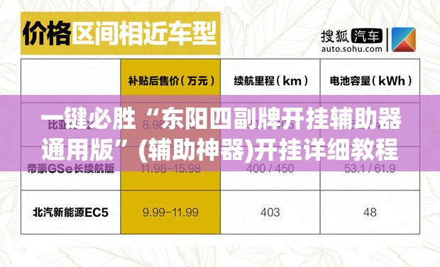 一键必胜“东阳四副牌开挂辅助器通用版”(辅助神器)开挂详细教程