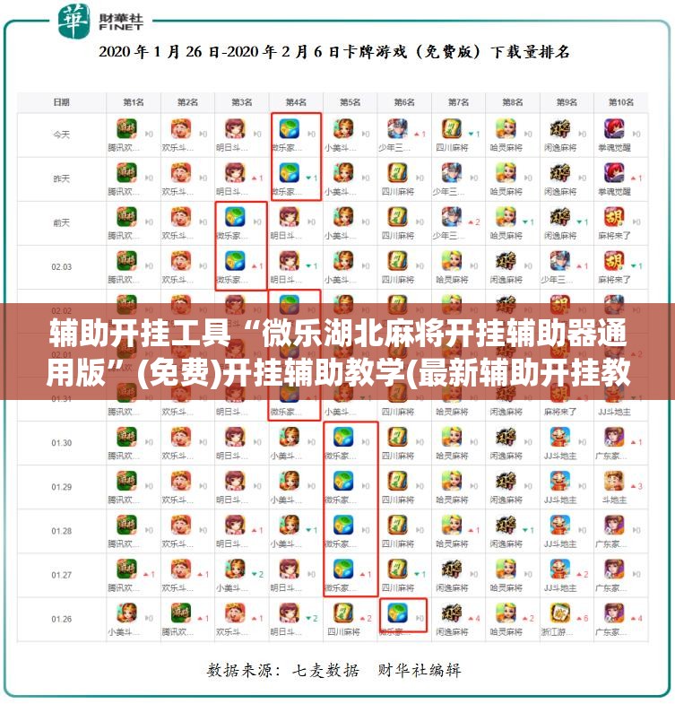 辅助开挂工具“微乐湖北麻将开挂辅助器通用版	”(免费)开挂辅助教学(最新辅助开挂教程)