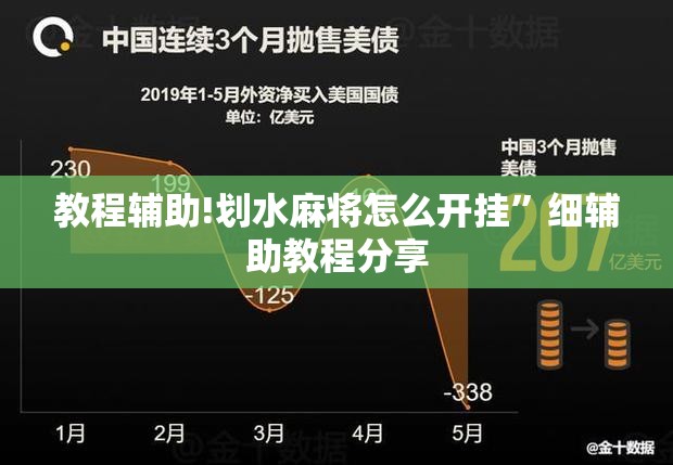 教程辅助!划水麻将怎么开挂”细辅助教程分享