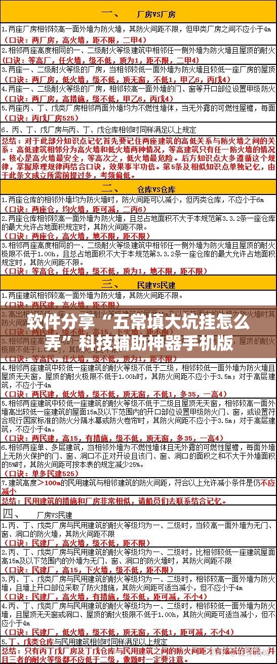 软件分享“五常填大坑挂怎么弄”科技辅助神器手机版