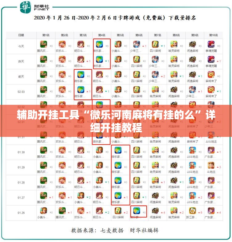 辅助开挂工具“微乐河南麻将有挂的么	”详细开挂教程