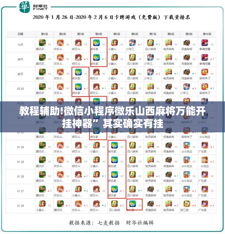 教程辅助!微信小程序微乐山西麻将万能开挂神器”其实确实有挂