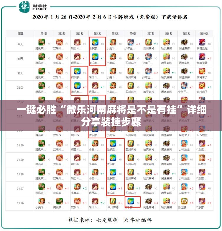 一键必胜“微乐河南麻将是不是有挂	”详细分享装挂步骤