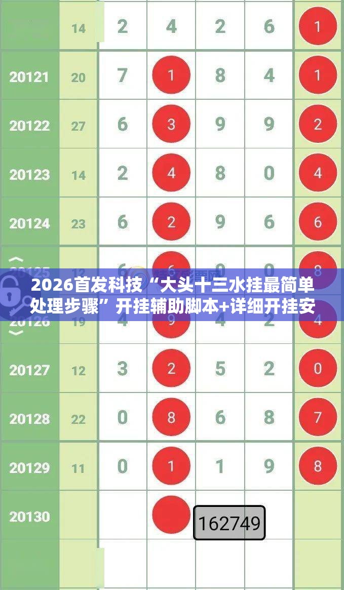 2026首发科技“大头十三水挂最简单处理步骤”开挂辅助脚本+详细开挂安装教程